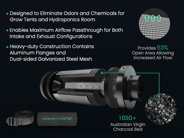 Mars Hydro Carbon Filter -1