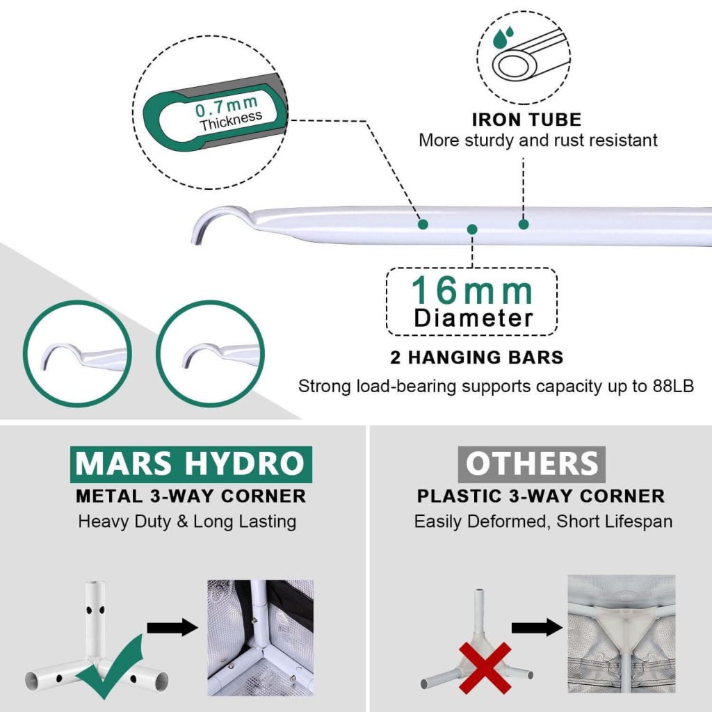 mars-hydro-70x70x160cm-2x2-indoor-grow-tents-framework-features