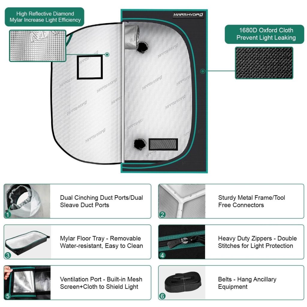 mars-hydro-70x70x160cm-2x2-indoor-grow-tents-tent-features