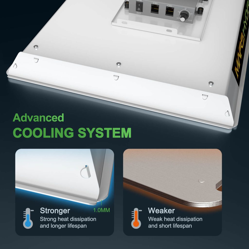 TS1000 LED-4