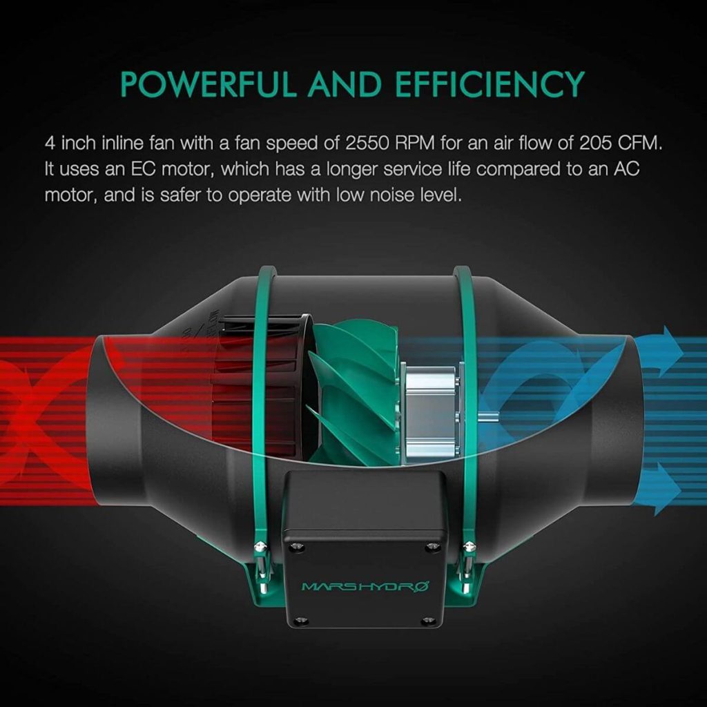 mars-hydro-4inch-fan-power