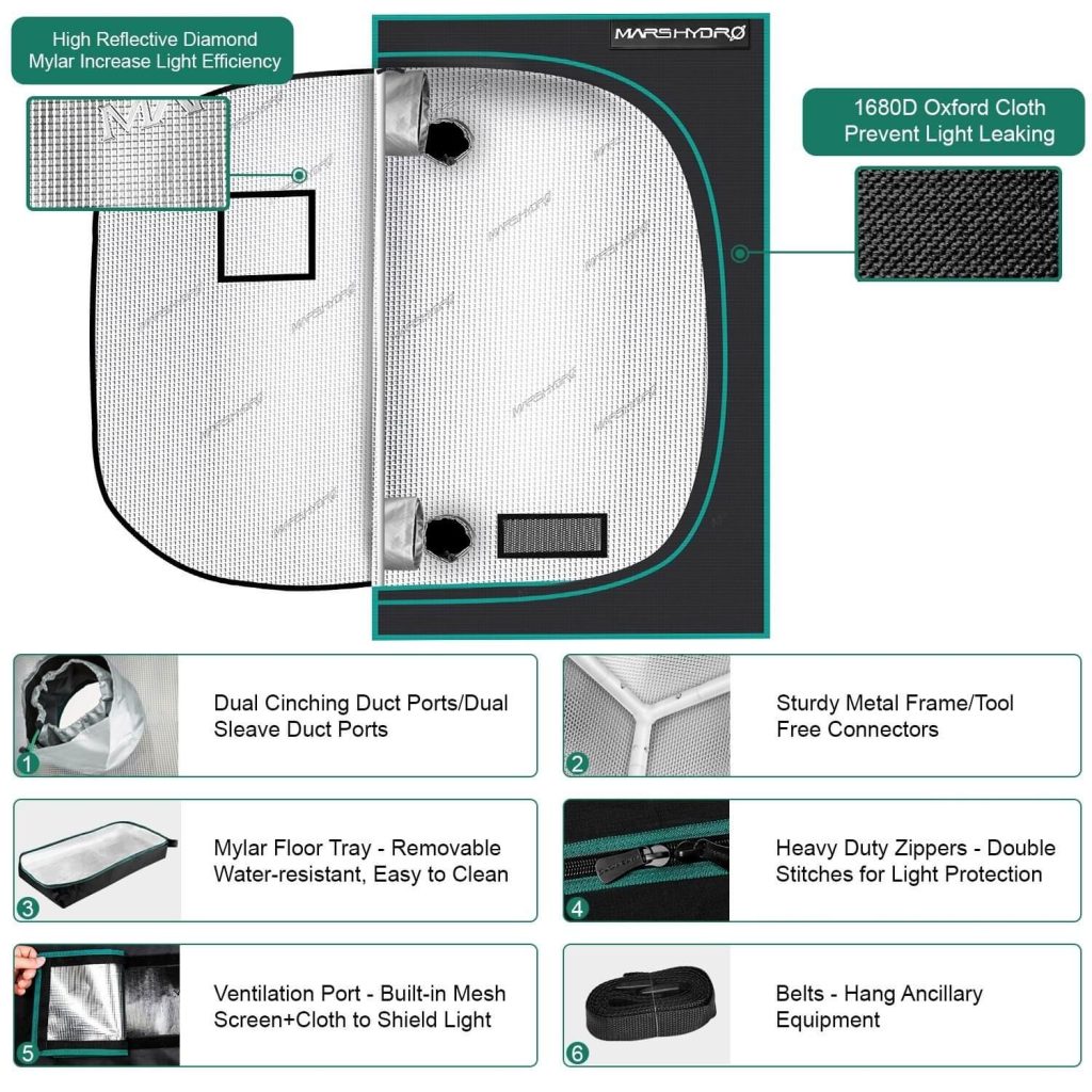 mars-hydro-fce4800-led-grow-light-120x120x200cm-4x4-complete-grow-tent-kits-grow-tent-material-features2