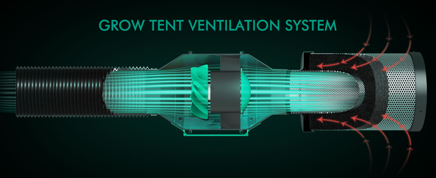 mars hydro 4inch carbon filter grow tent ventilation system