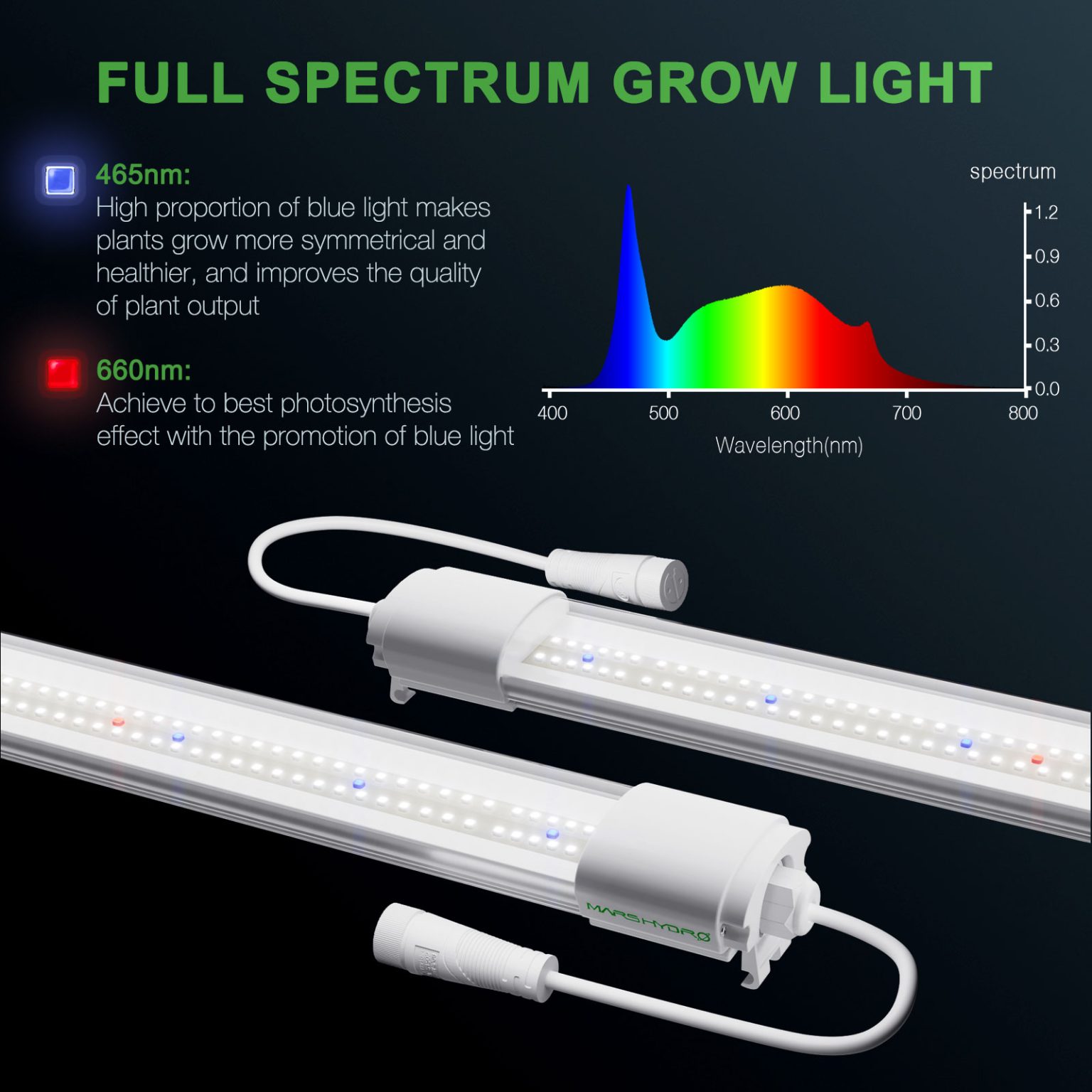 Mars Hydro VG40 40W 2FT LED T5 Grow Light for Veg and Seedling-USA MSRP ...